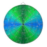 arc-en-ciel de vert bleu dans le leatheroptik d'El