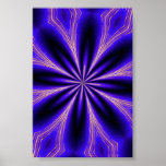 ART ABSTRAIT posters