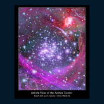 ArtistsViewOfTheArchesCluster-2005-05 posters