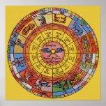 Astrologie céleste vintage, roue antique de zodiaq poster