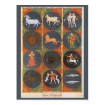 Astrologie vintage, diagramme céleste de zodiaque, cartes postales