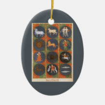 Astrologie vintage, diagramme céleste de zodiaque, décoration de noël