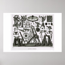 Astronomical instruments posters