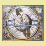Astronomie vintage, Planisphere céleste de zodiaqu posters