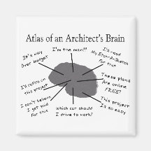 Atlas du cerveau d'un architecte aimants pour réfrigérateur