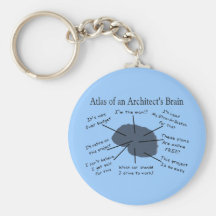 Atlas du cerveau d'un architecte porte-clefs