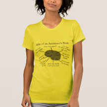 Atlas du cerveau d'un architecte t-shirt