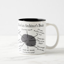 Atlas du cerveau d'un architecte tasse à café