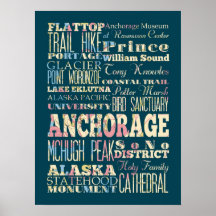Attraction et endroits célèbres d'Anchorage, Alask Posters