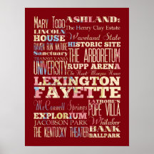 Attraction et endroits célèbres de Lexington Fayet Posters