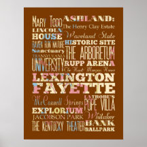 Attraction et endroits célèbres de Lexington Fayet Affiches