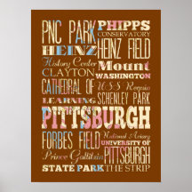 Attraction et endroits célèbres de Pittsburgh, PA Posters