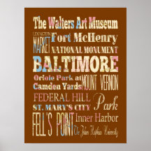 Attractions et endroits célèbres de Baltimore, le  Affiche