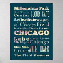 Attractions et endroits célèbres de Chicago, l'Ill Poster