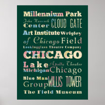 Attractions et endroits célèbres de Chicago, l'Ill Posters