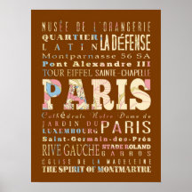 Attractions et endroits célèbres de Paris, France Poster