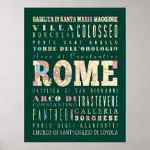Attractions et endroits célèbres de Rome, Italie Affiches