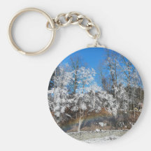 Au delà du mur Keychain Porte-clefs