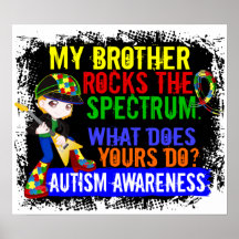 Autisme de spectre de roches affiches