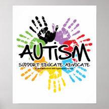 Autisme Handprint Posters