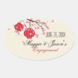 Autocollant de lampions