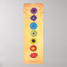 Bannière de sept Chakras Poster