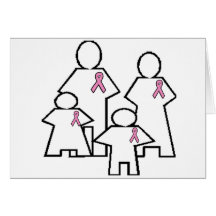 Bataille de famille de cancer du sein carte