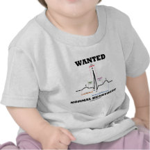 Battement de coeur normal voulu (électrocardiogram t-shirts
