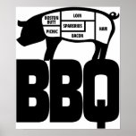 BBQ AFFICHE