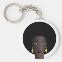 Beauté aux yeux verts porte-clefs