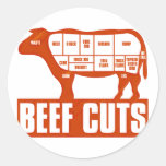 Beef_Cuts Autocollants Ronds