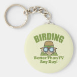 Birding Porte-clés