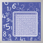 bleu 1x1 affiches