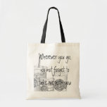 Bourse Sac