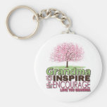Cadeaux pour la grand-maman porte-clefs