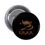 Café C8H10N4O2 Badges