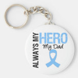 Cancer de la prostate toujours mon héros mon papa porte-clef
