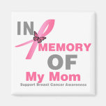 Cancer du sein dans la mémoire de ma maman aimant