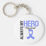 Cancer oesophagien toujours mon héros mon papa porte-clé