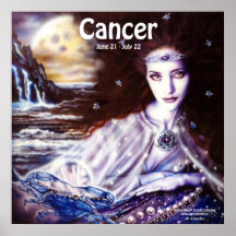 Cancer Posters