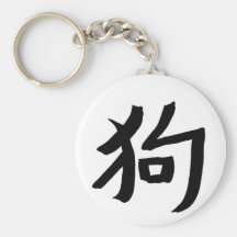 Caractère de chien porte-clef