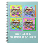 Carnet de recette d'HAMBURGER d'art de bruit - jou