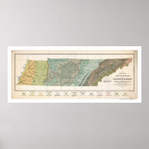 Carte 1896 d'agriculture du Tennessee Affiches