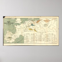 Carte antique de l'Europe, empire napoléonien Posters