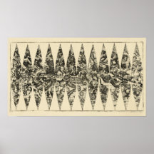 Carte antique du monde posters