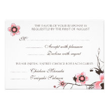 Carte de la réponse RSVP de rose et de fleurs de c Cartons D'invitation