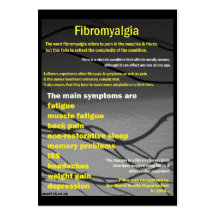 Carte de visite de fibromyalgie - jour de conscien