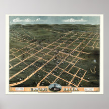 Carte panoramique de Bowling Green, KY - 1871 Poster