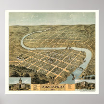 Carte panoramique de Frankfort, KY - 1871 Posters