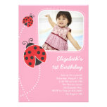 Carte photo rose d'invitations d'anniversaire de c
